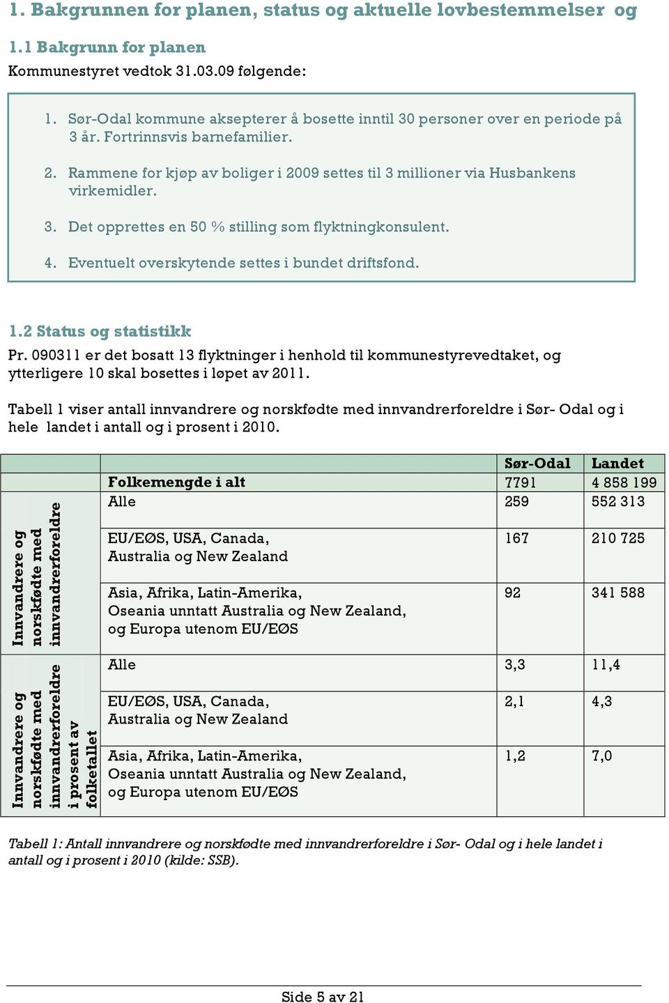 3. Det opprettes en 50 % stilling som flyktningkonsulent. 4. Eventuelt overskytende settes i bundet driftsfond. 1.2 Status og statistikk Pr.