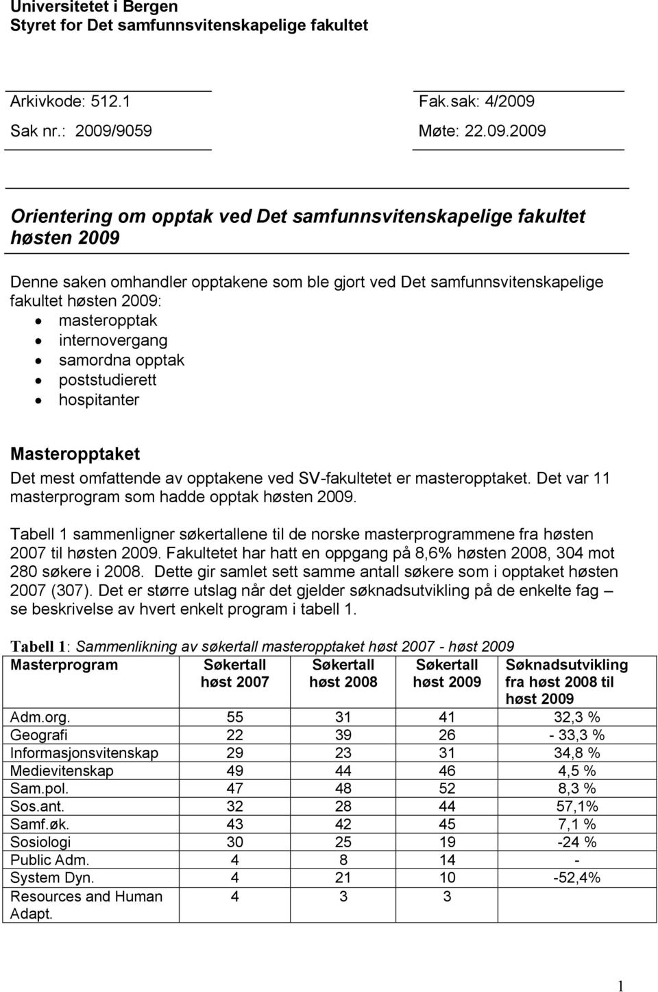 9059 Møte: 22.09.