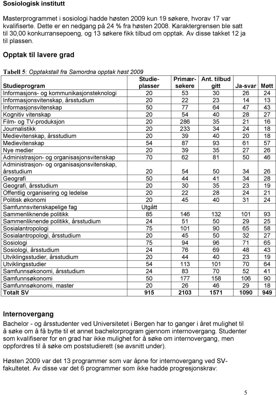 Opptak til lavere grad Tabell 5: Opptakstall fra Samordna opptak høst 2009 Studie- Primær- Ant.