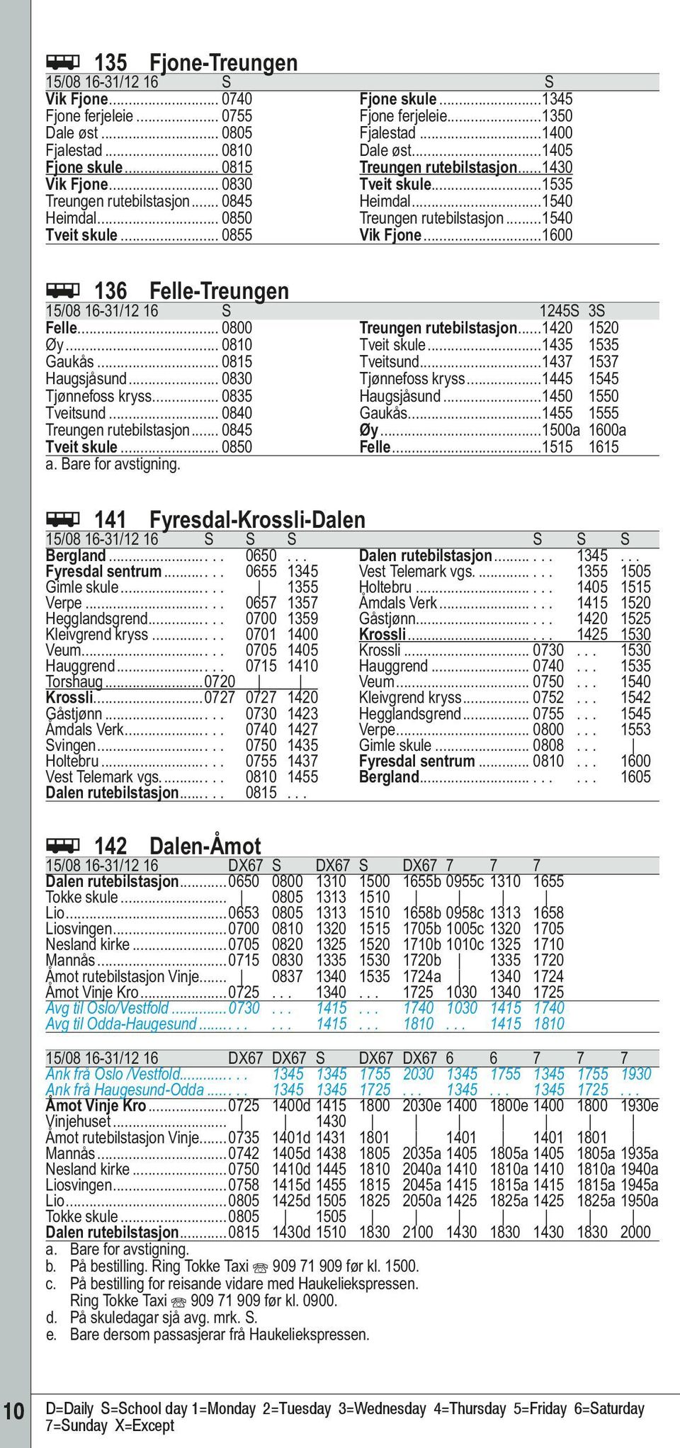 .. 0855 Vik Fjone...1600 ÿ 136 Felle-Treungen 15/08 16-31/12 16 S 1245S 3S Felle... 0800 Treungen rutebilstasjon...1420 1520 Øy... 0810 Tveit skule...1435 1535 Gaukås... 0815 Tveitsund.