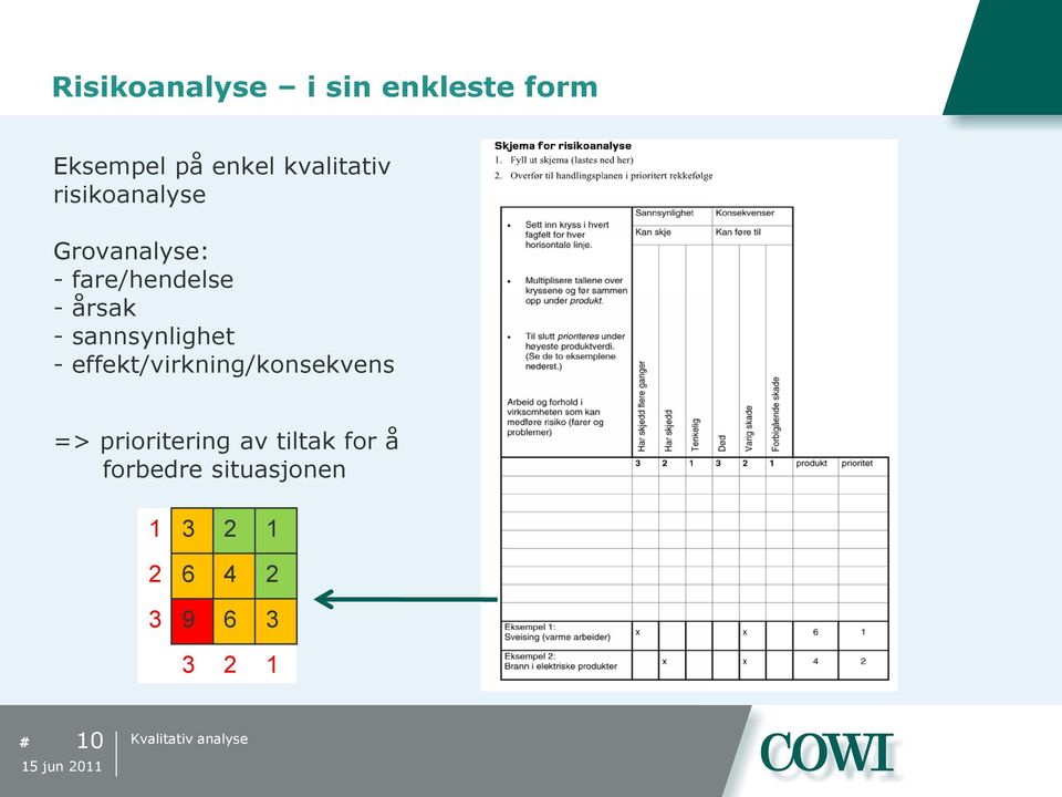 effekt/virkning/konsekvens => prioritering av tiltak for å forbedre