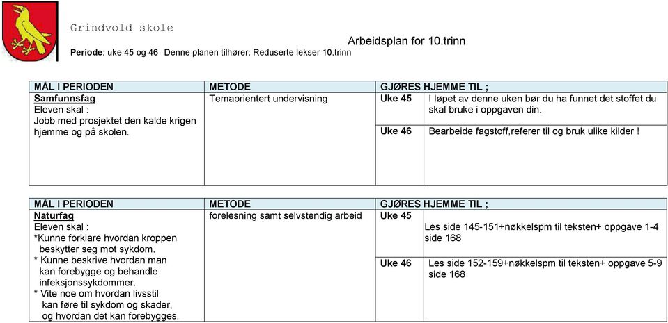 Bearbeide fagstoff,referer til og bruk ulike kilder! Naturfag forelesning samt selvstendig arbeid *Kunne forklare hvordan kroppen beskytter seg mot sykdom.