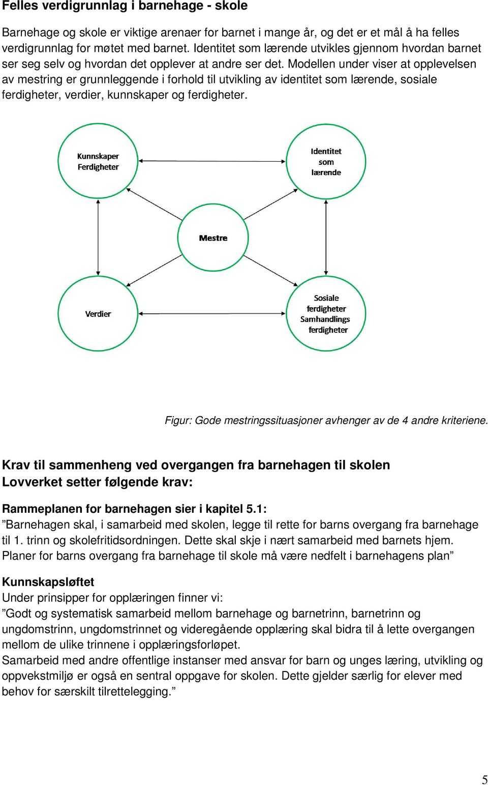 Modellen under viser at opplevelsen av mestring er grunnleggende i forhold til utvikling av identitet som lærende, sosiale ferdigheter, verdier, kunnskaper og ferdigheter.