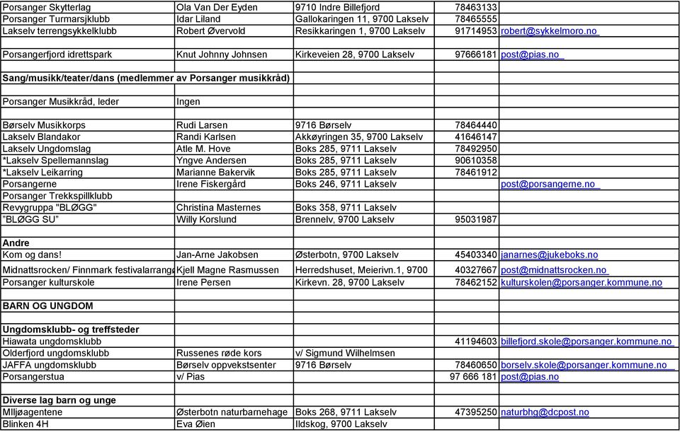 no Sang/musikk/teater/dans (medlemmer av Porsanger musikkråd) Porsanger Musikkråd, leder Ingen Børselv Musikkorps Rudi Larsen 9716 Børselv 78464440 Lakselv Blandakor Randi Karlsen Akkøyringen 35,