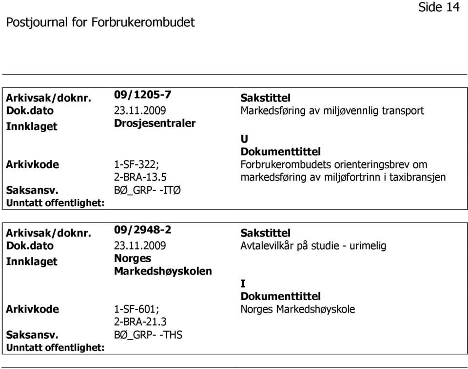 5 Forbrukerombudets orienteringsbrev om markedsføring av miljøfortrinn i taxibransjen BØ_GRP- -TØ