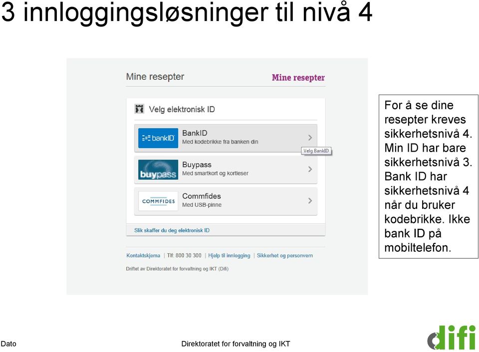 Min ID har bare sikkerhetsnivå 3.