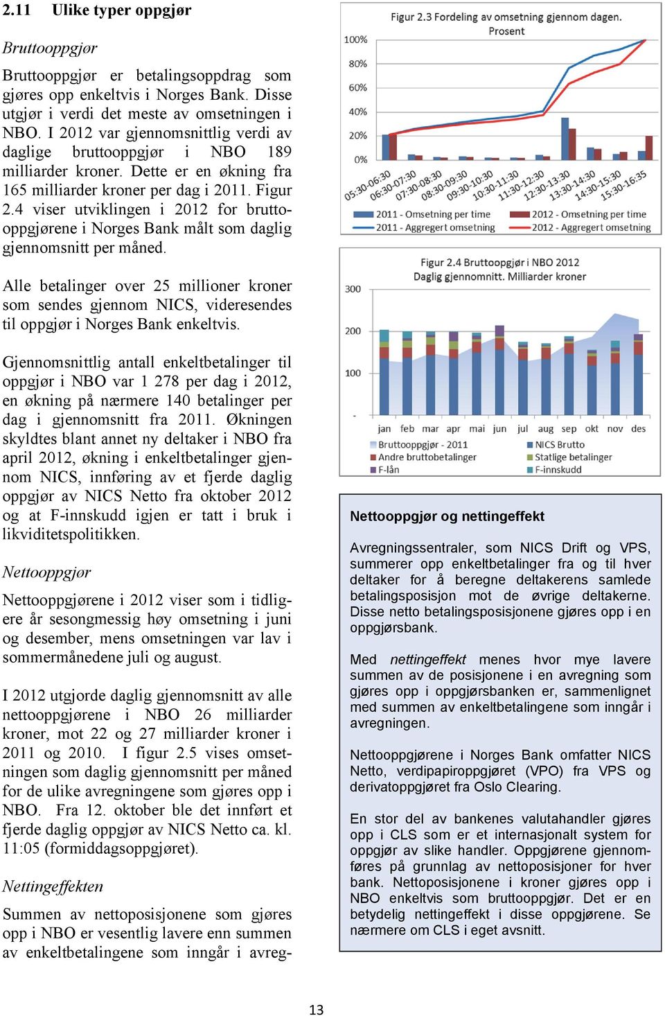 4 viser utviklingen i 2012 for bruttooppgjørene i Norges Bank målt som daglig gjennomsnitt per måned.