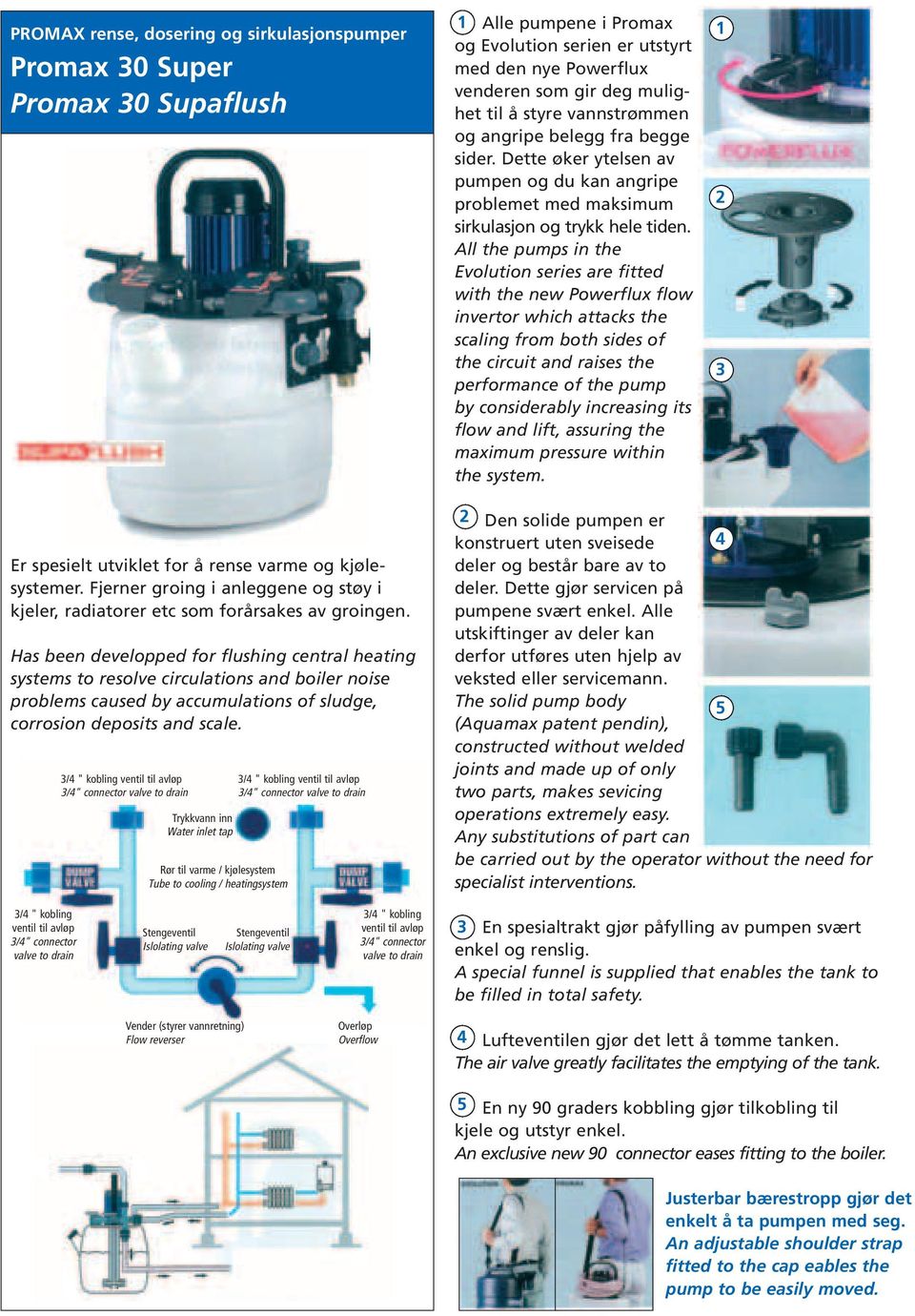 All the pumps in the Evolution series are fitted with the new Powerflux flow invertor which attacks the scaling from both sides of the circuit and raises the performance of the pump by considerably