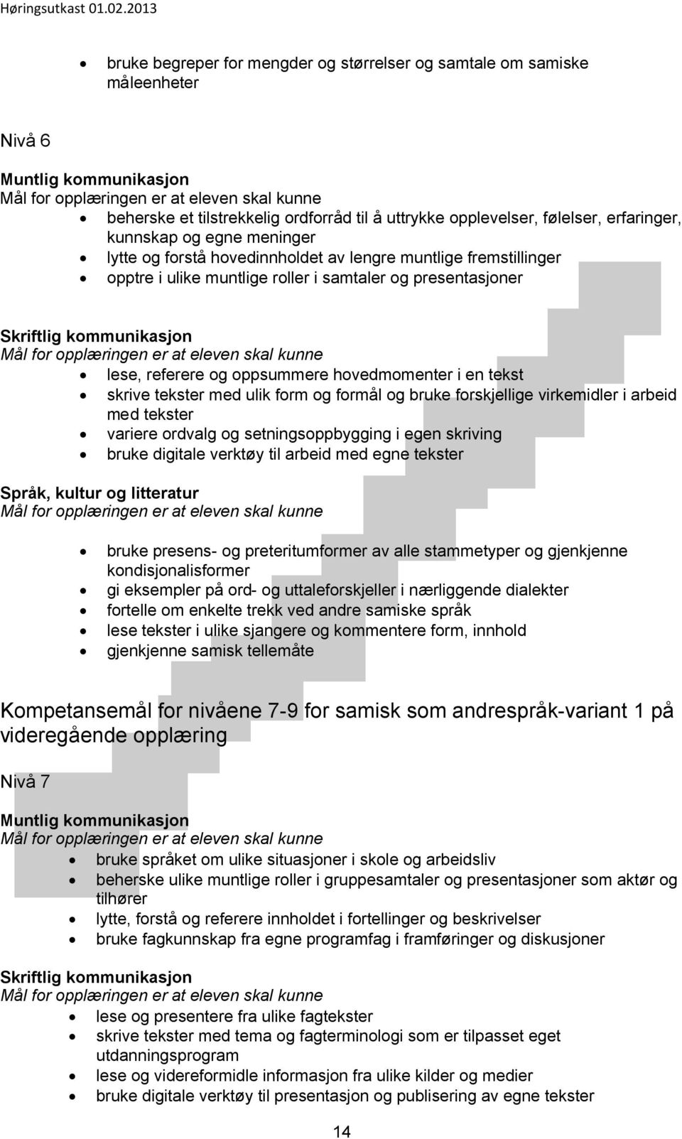 form og formål og bruke forskjellige virkemidler i arbeid med tekster variere ordvalg og setningsoppbygging i egen skriving bruke digitale verktøy til arbeid med egne tekster bruke presens- og