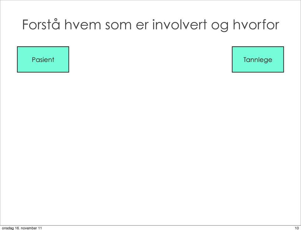 involvert og