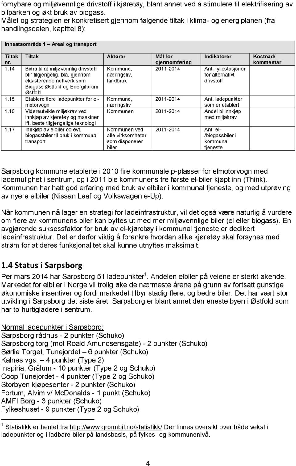 Tiltak Aktører Mål for gjennomføring Indikatorer 1.14 Bidra til at miljøvennlig drivstoff Kommune, 2011-2014 Ant. fyllestasjoner blir tilgjengelig, bla.