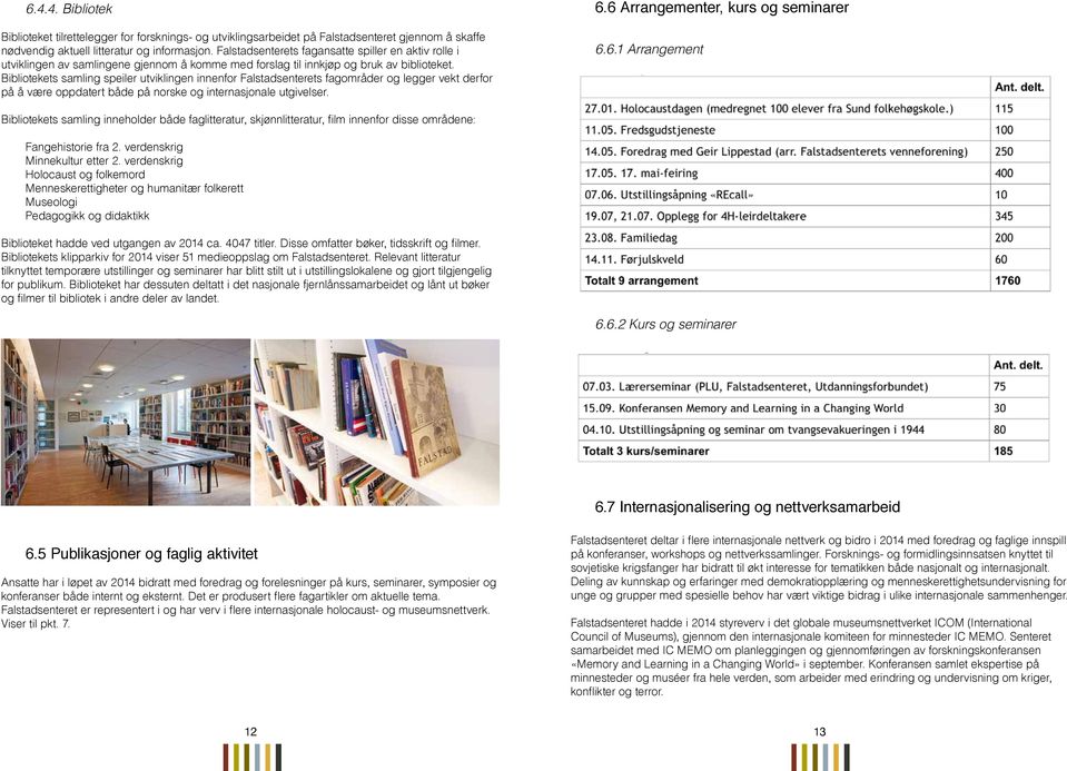 Bibliotekets samling speiler utviklingen innenfor Falstadsenterets fagområder og legger vekt derfor på å være oppdatert både på norske og internasjonale utgivelser. 6.