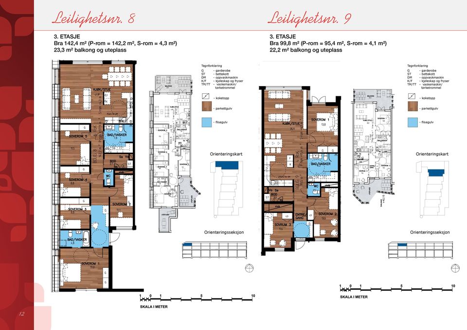 8 Med reservation för ändring Brf 4 RoK 99,5 m² (P-rom=95,4 m², S-rom=4,1 m²) 3. etasje Bra 99,8 m² (P-rom = 95,4 m², S-rom = 4,1 m²) 22,2 m² balkong & og uteplass, Plan: 4 Leilighetsnr.