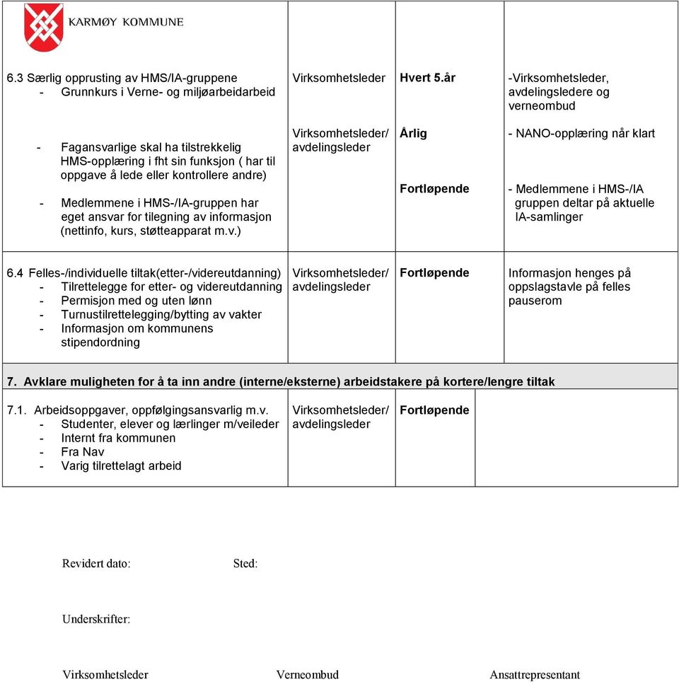 ansvar for tilegning av informasjon (nettinfo, kurs, støtteapparat m.v.) Årlig Fortløpende - NANO-opplæring når klart - Medlemmene i HMS-/IA gruppen deltar på aktuelle IA-samlinger 6.