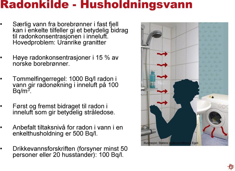 Tommelfingerregel: 1000 Bq/l radon i vann gir radonøkning i inneluft på 100 Bq/m 3.