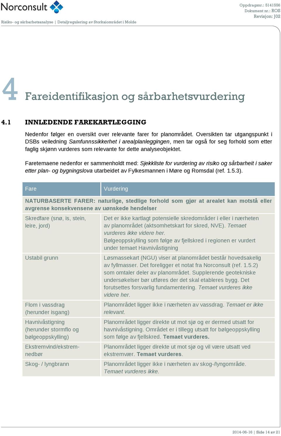 Faretemaene nedenfor er sammenholdt med: Sjekkliste for vurdering av risiko og sårbarheit i saker etter plan- og bygningslova utarbeidet av Fylkesmannen i Møre og Romsdal (ref. 1.5.3).