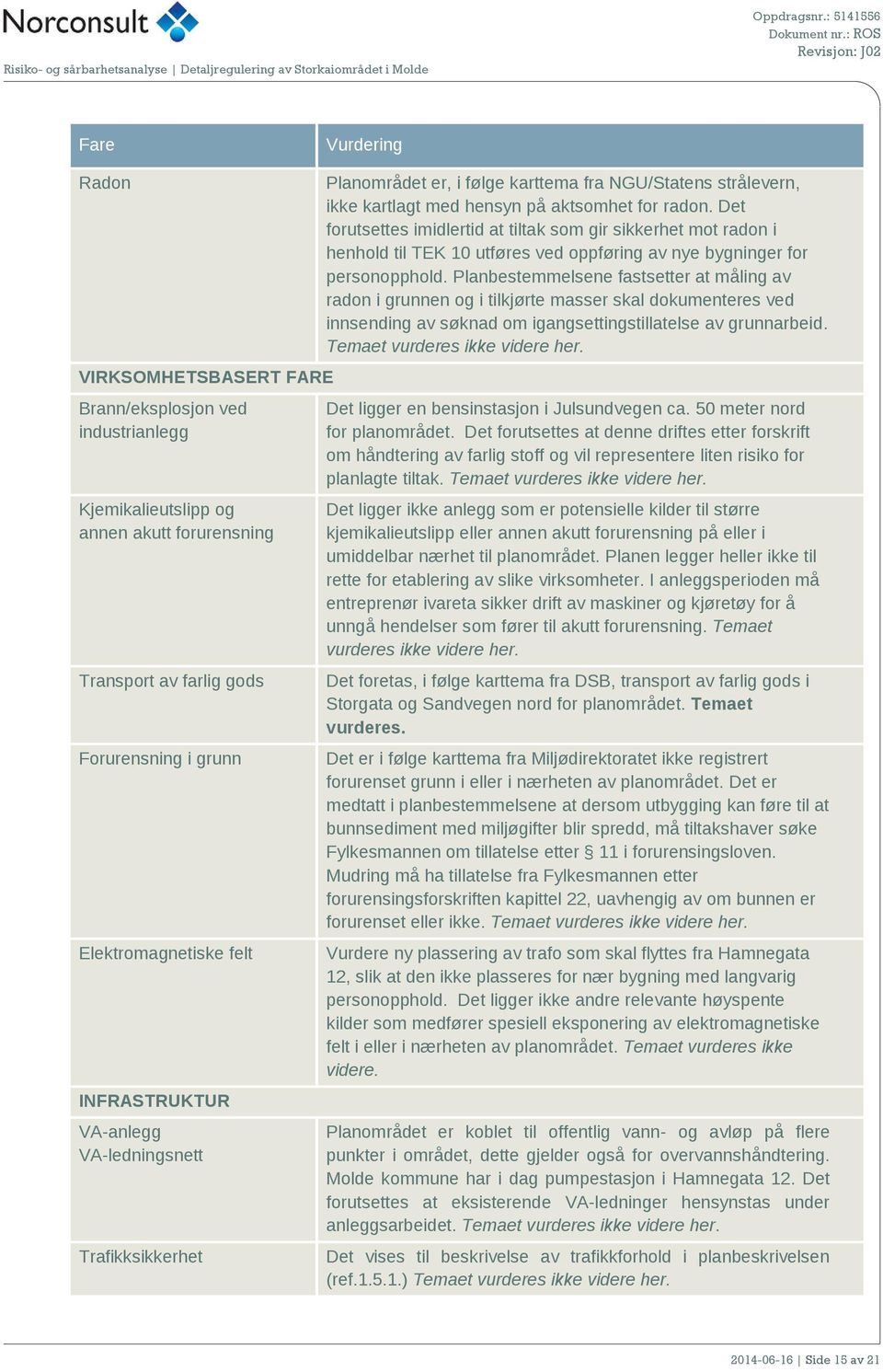 Det forutsettes imidlertid at tiltak som gir sikkerhet mot radon i henhold til TEK 10 utføres ved oppføring av nye bygninger for personopphold.