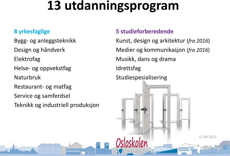 Teknikk og industriell produksjon 5 studieforberedende Kunst, design og arkitektur