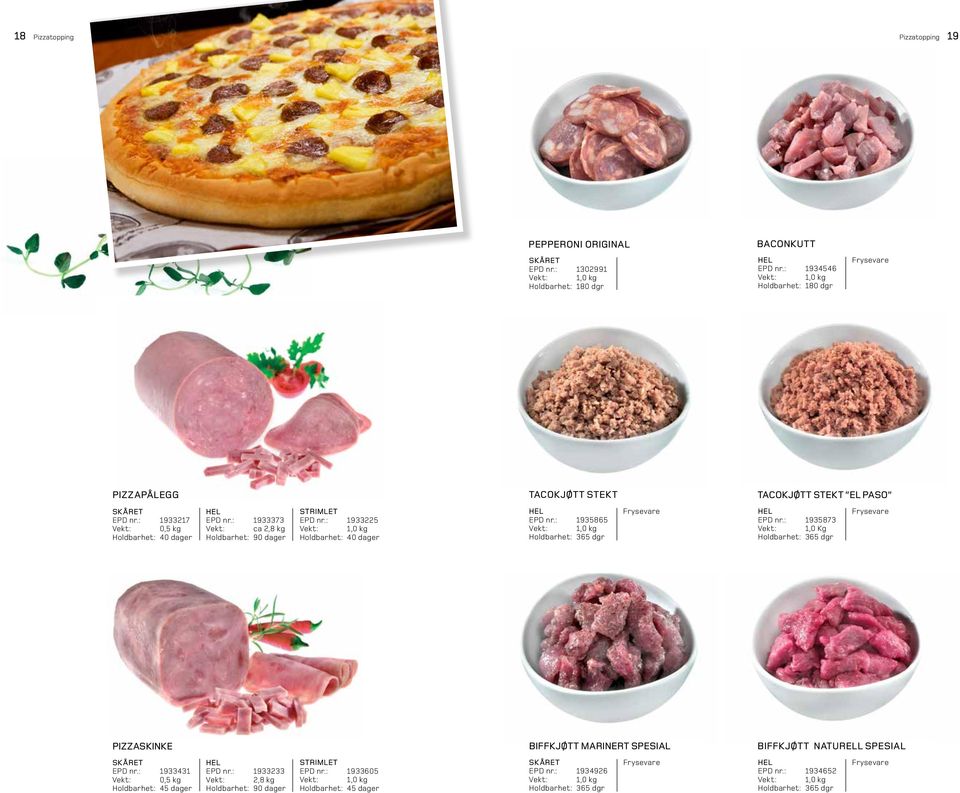 1933225 1,0 kg 1935865 1,0 kg 1935873 1,0 Kg PIZZASKINKE Biffkjøtt marinert spesial BIFFKJØTT NATURELL SPESIAL