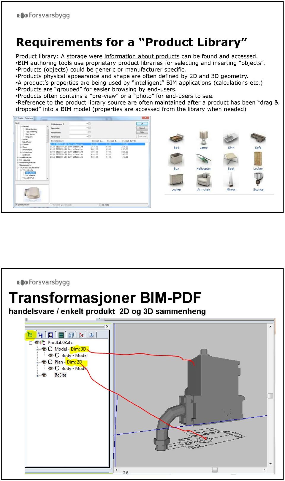 Products physical appearance and shape are often defined by 2D and 3D geometry. A product s properties are being used by intelligent BIM applications (calculations etc.