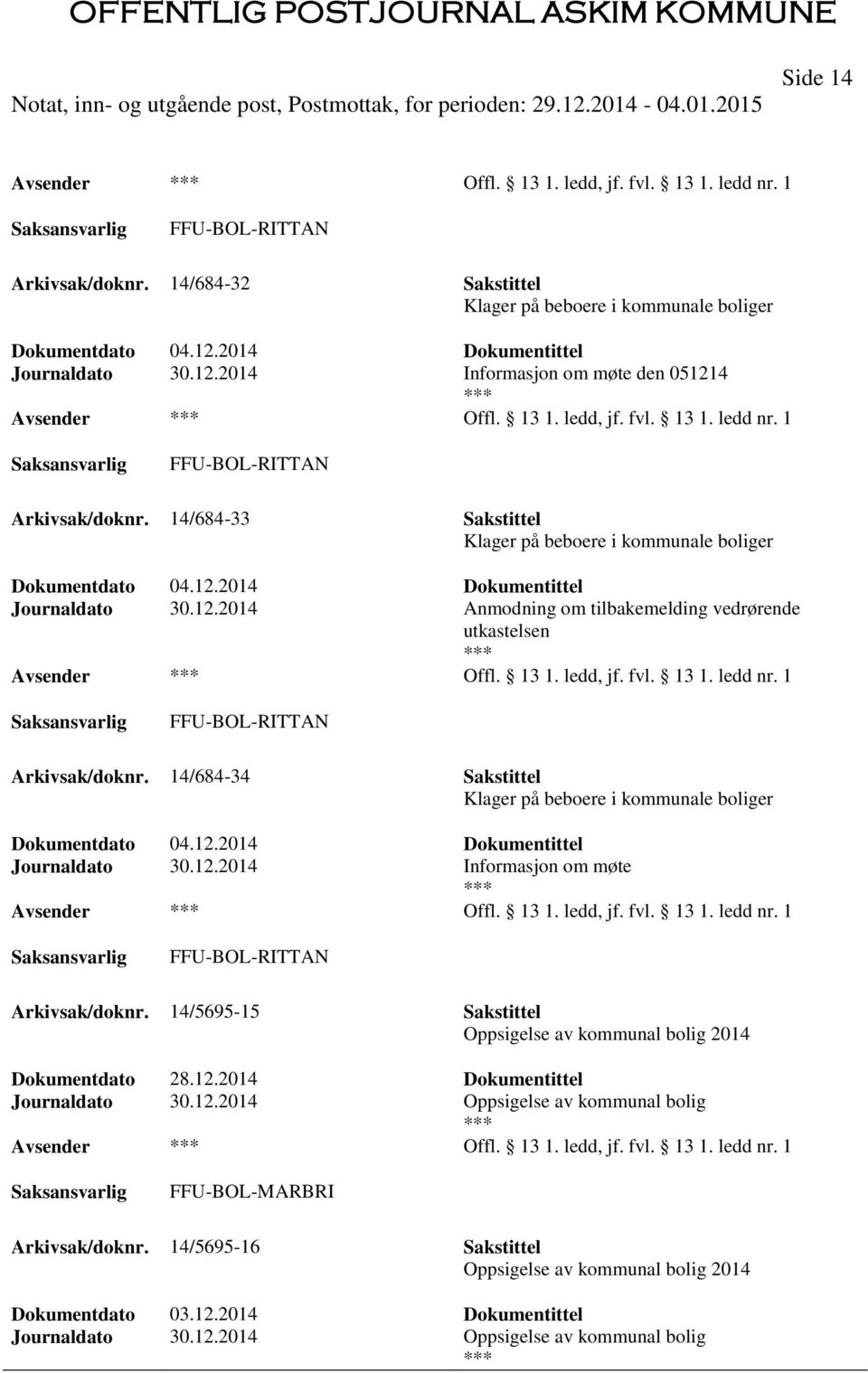 14/684-33 Sakstittel Klager på beboere i kommunale boliger Dokumentdato 04.12.2014 Dokumentittel Journaldato 30.12.2014 Anmodning om tilbakemelding vedrørende utkastelsen Offl. 13 1. ledd, jf. fvl.