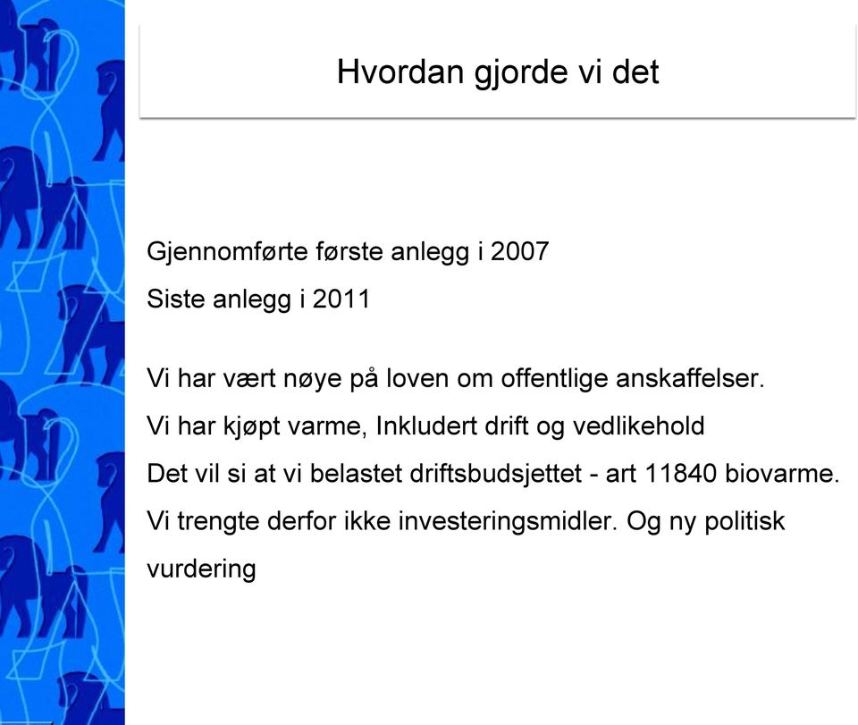 Vi har kjøpt varme, Inkludert drift og vedlikehold Det vil si at vi belastet