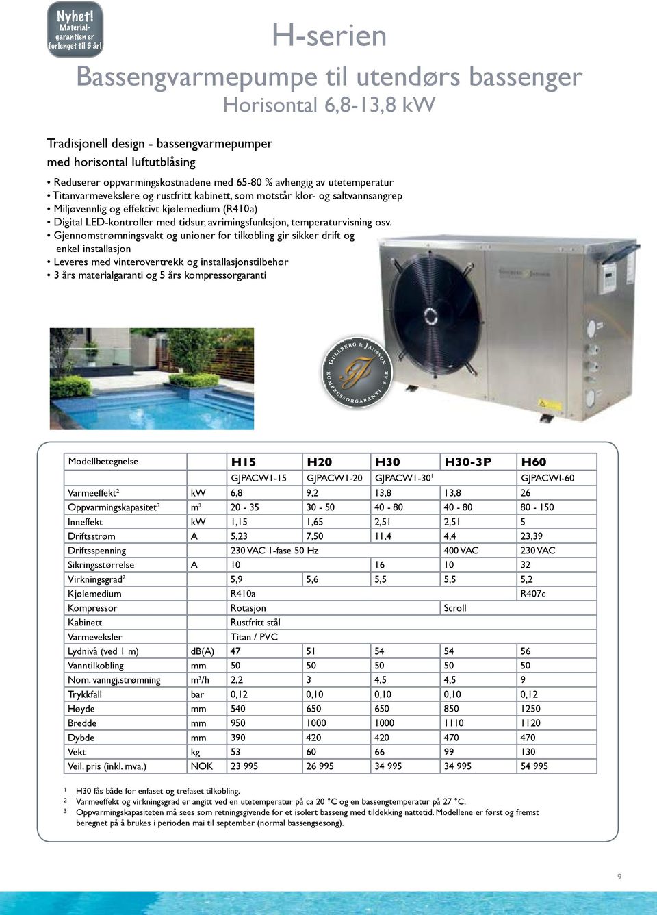 temperaturvisning osv.