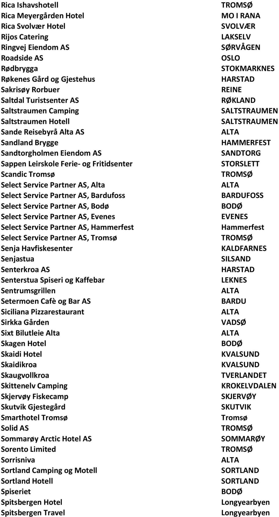 Partner AS, Bardufoss Select Service Partner AS, Bodø Select Service Partner AS, Evenes Select Service Partner AS, Hammerfest Select Service Partner AS, Tromsø Senja Havfiskesenter Senjastua