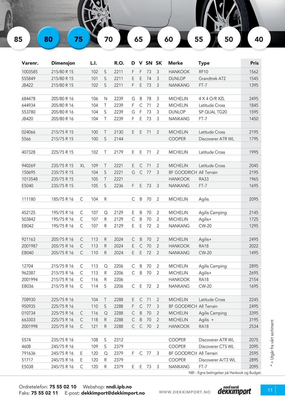 JB420 205/80 R 16 104 T 2239 F E 73 3 NANKANG FT-7 1450 024066 215/75 R 15 100 T 2130 E E 71 2 MICHELIN Latitude Cross 2195 5566 215/75 R 15 100 S 2144 COOPER Discoverer ATR WL 1795 407328 225/75 R
