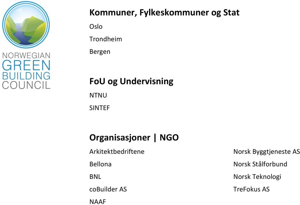 Arkitektbedriftene Bellona BNL cobuilder AS NAAF Norsk
