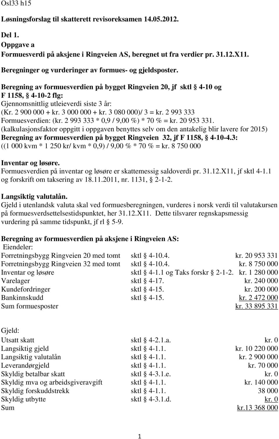 2 900 000 + kr. 3 000 000 + kr. 3 080 000)/ 3 = kr. 2 993 333 Formuesverdien: (kr. 2 993 333 * 0,9 / 9,00 %) * 70 % = kr. 20 953 331.