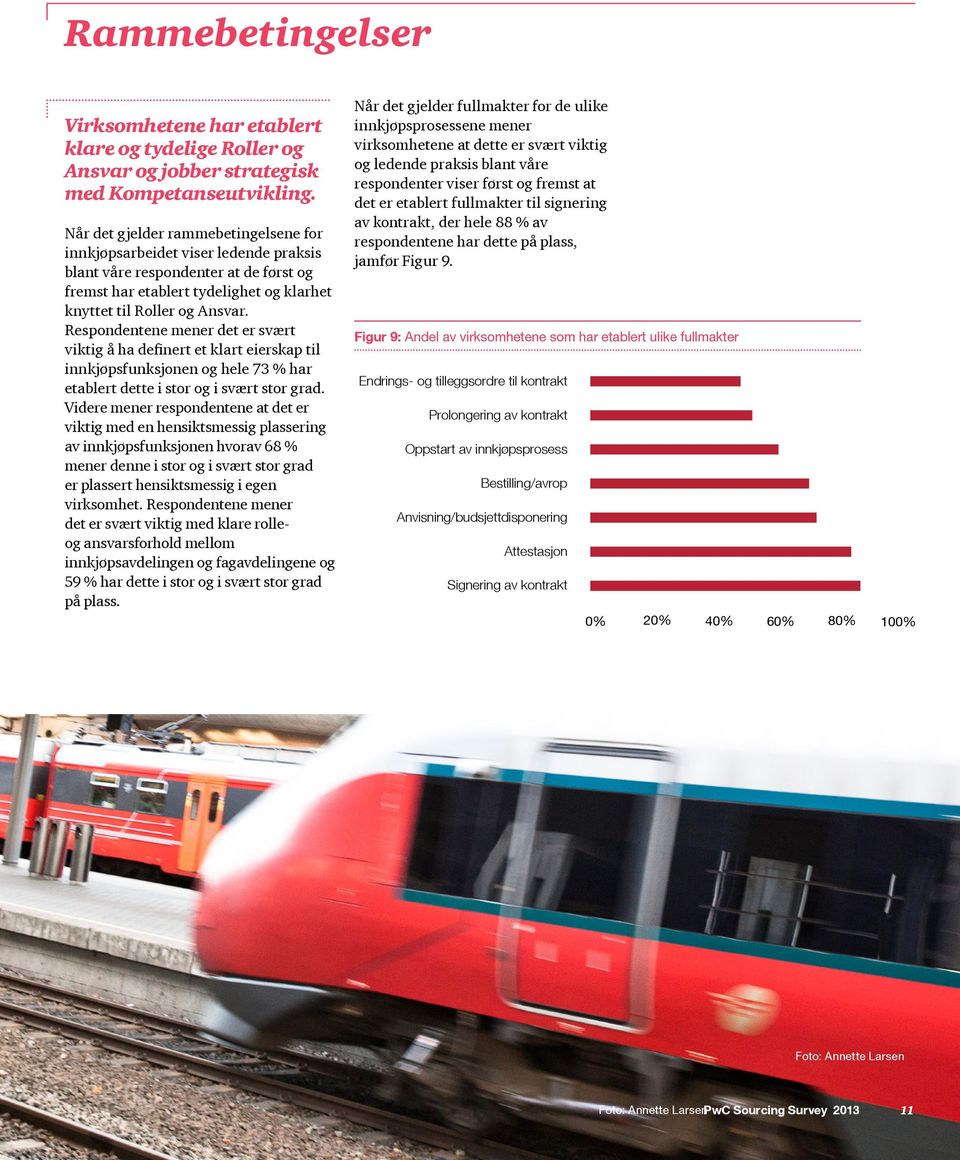 Respondentene mener det er svært viktig å ha definert et klart eierskap til innkjøpsfunksjonen og hele 73 % har etablert dette i stor og i svært stor grad.