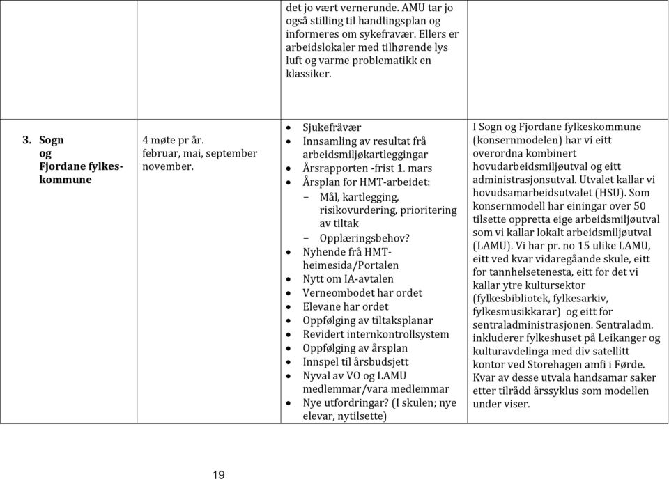 mars Årsplan for HMT-arbeidet: - Mål, kartlegging, risikovurdering, prioritering av tiltak - Opplæringsbehov?