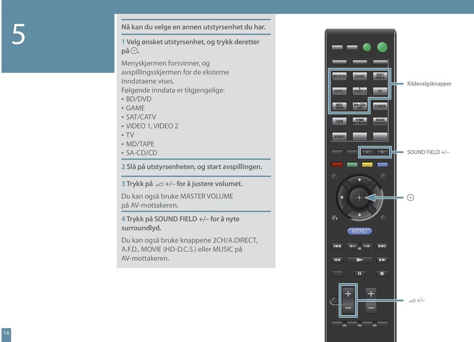 Følgende inndata er tilgjengelige: BD/DVD GAME SAT/CATV VIDEO 1, VIDEO 2 TV MD/TAPE SA-CD/CD 2 Slå på utstyrsenheten, og start avspillingen.