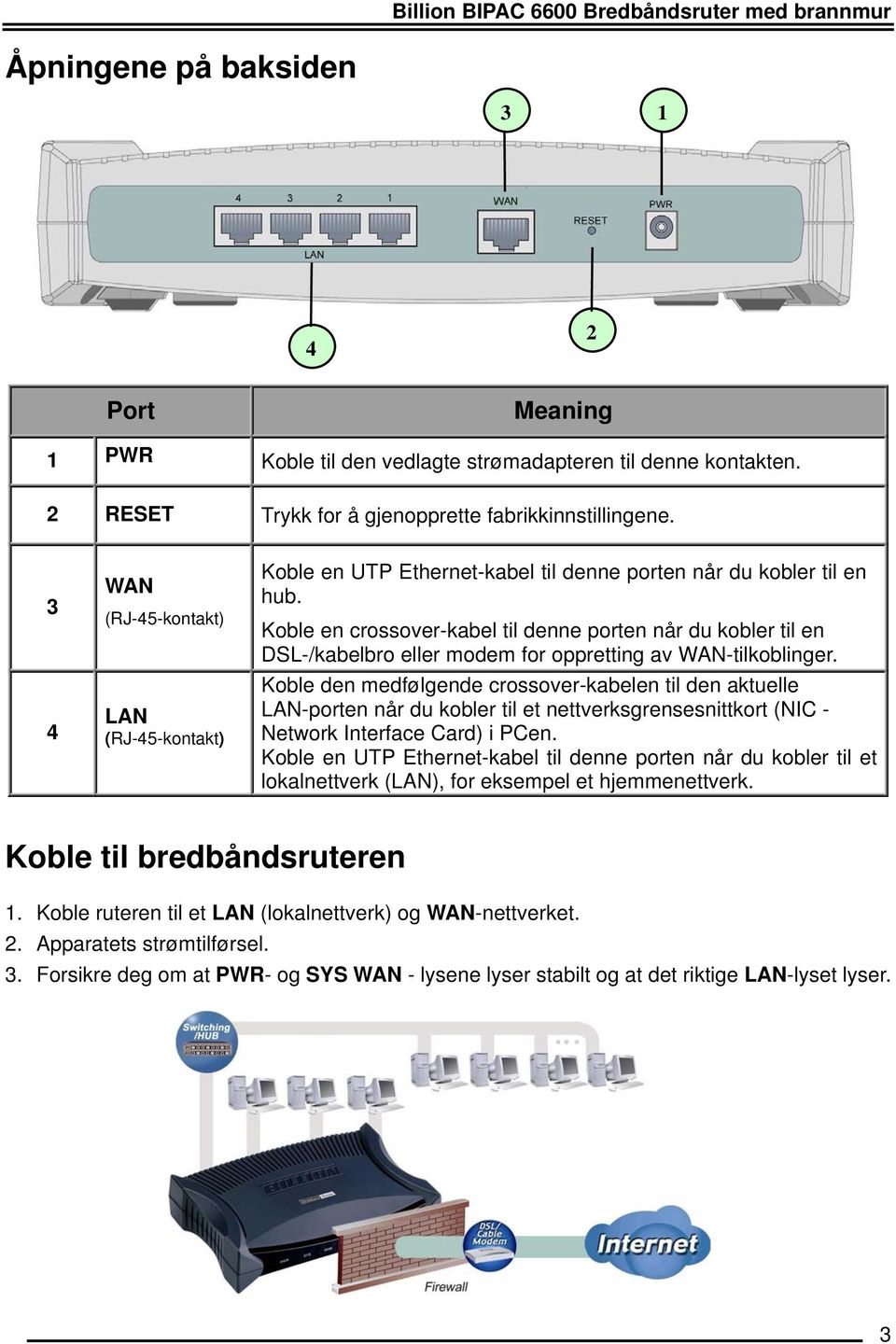 Koble en crossover-kabel til denne porten når du kobler til en DSL-/kabelbro eller modem for oppretting av WAN-tilkoblinger.