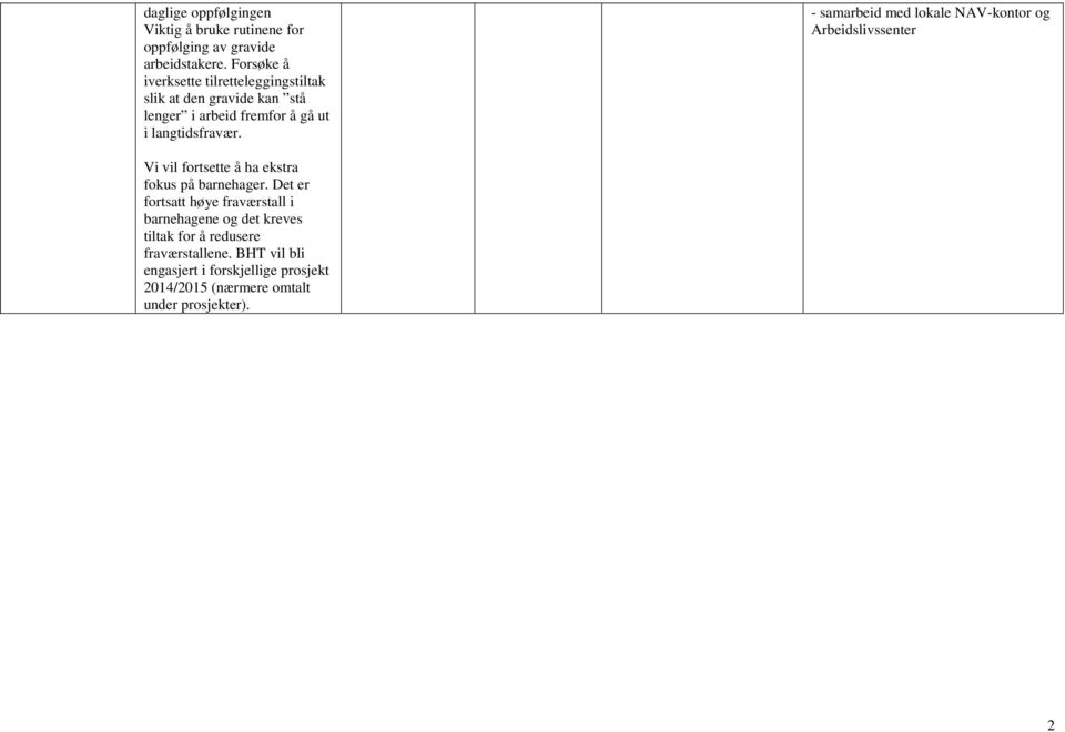 - samarbeid med lokale NAV-kontor og Arbeidslivssenter Vi vil fortsette å ha ekstra fokus på barnehager.