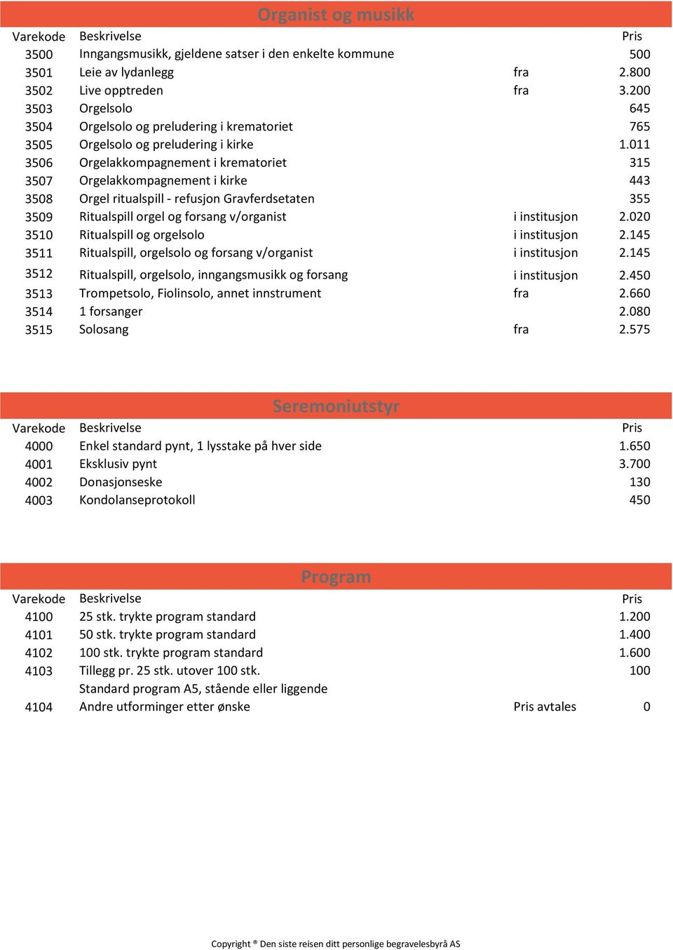 011 3506 Orgelakkompagnement i krematoriet 315 3507 Orgelakkompagnement i kirke 443 3508 Orgel ritualspill - refusjon Gravferdsetaten 355 3509 Ritualspill orgel og forsang v/organist i institusjon 2.