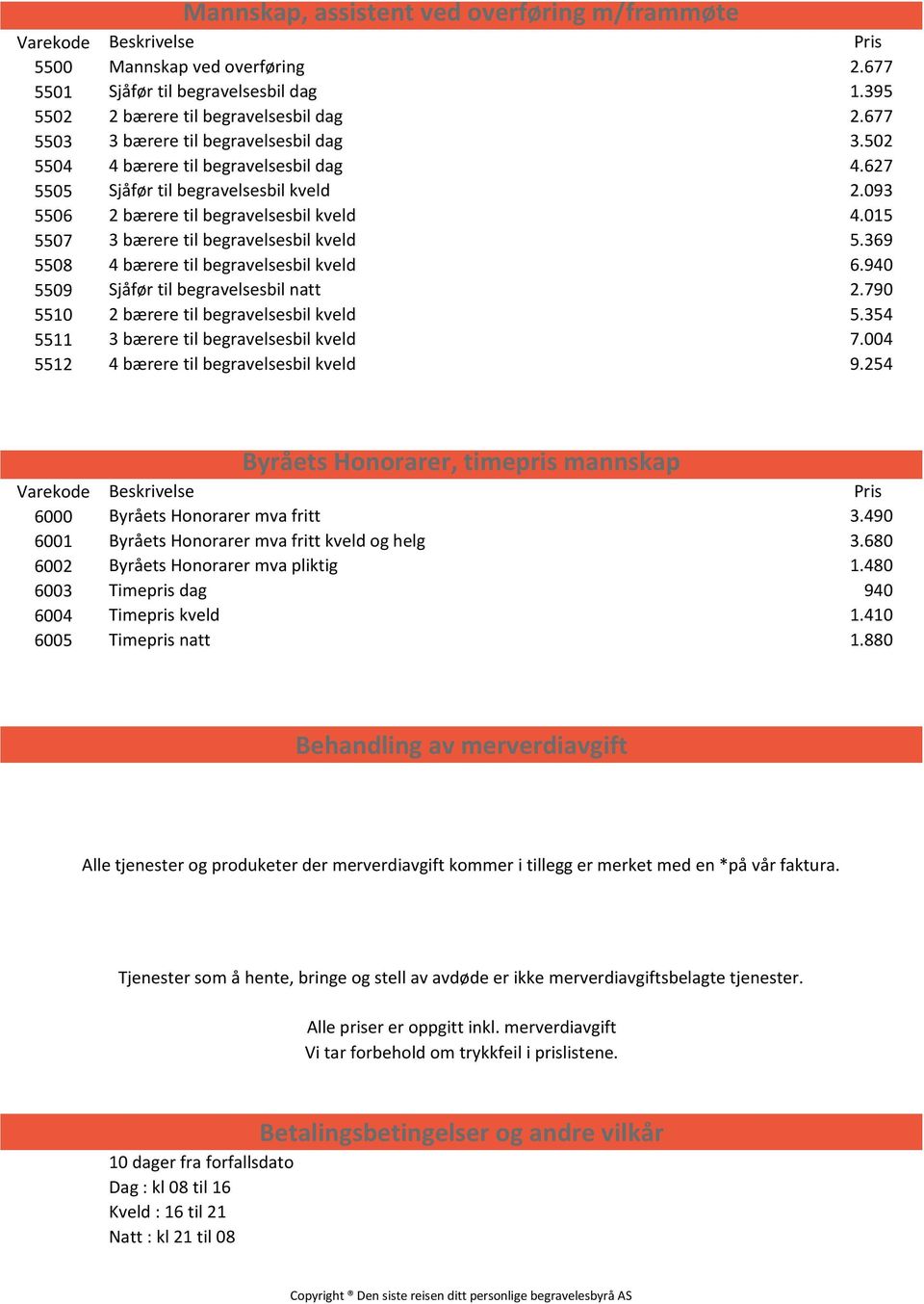 015 5507 3 bærere til begravelsesbil kveld 5.369 5508 4 bærere til begravelsesbil kveld 6.940 5509 Sjåfør til begravelsesbil natt 2.790 5510 2 bærere til begravelsesbil kveld 5.