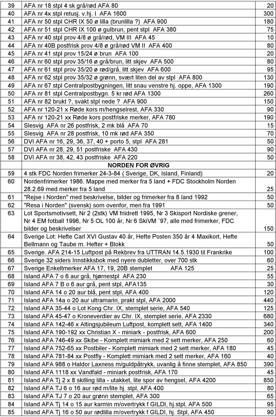 41 stpl prov 15/24 ø brun AFA 100 20 46 AFA nr 60 stpl prov 35/16 ø grå/brun, litt skjev AFA 500 80 47 AFA nr 61 stpl prov 35/20 ø rød/grå, litt skjev AFA 600 95 48 AFA nr 62 stpl prov 35/32 ø grønn,