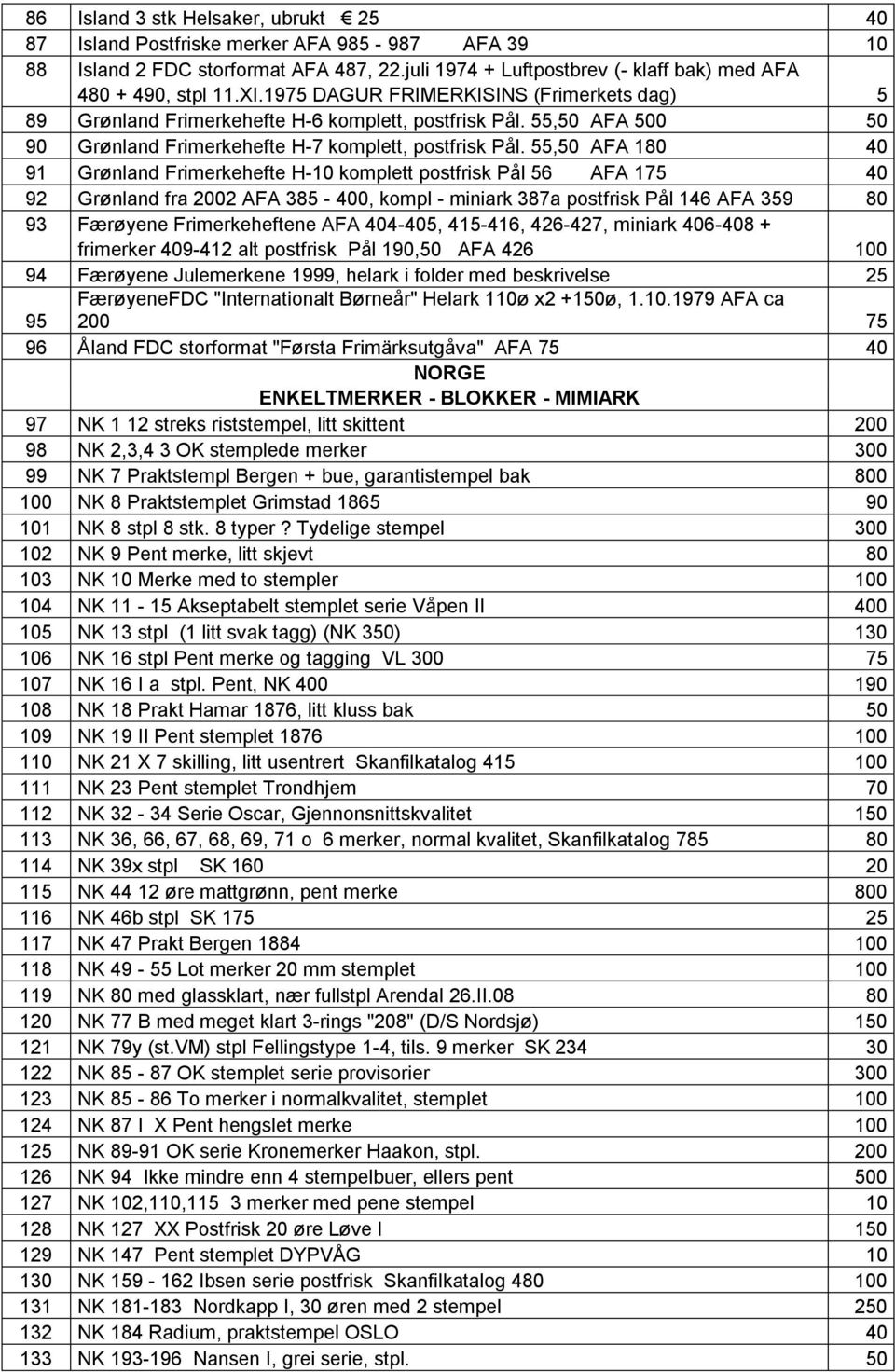 55,50 AFA 180 40 91 Grønland Frimerkehefte H-10 komplett postfrisk Pål 56 AFA 175 40 92 Grønland fra 2002 AFA 385-400, kompl - miniark 387a postfrisk Pål 146 AFA 359 80 93 Færøyene Frimerkeheftene