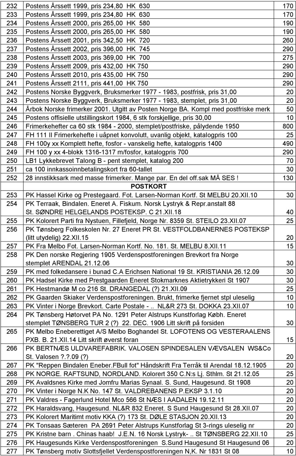 Postens Årssett 2010, pris 435,00 HK 750 290 241 Postens Årssett 2111, pris 441,00 HK 750 290 242 Postens Norske Byggverk, Bruksmerker 1977-1983, postfrisk, pris 31,00 20 243 Postens Norske Byggverk,