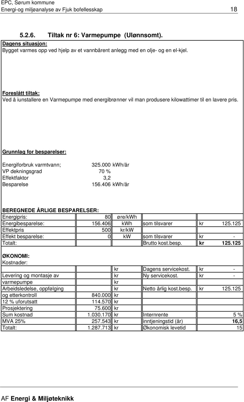 000 kwh/år VP dekningsgrad 70 % Effektfaktor 3,2 Besparelse 156.406 kwh/år BEREGNEDE ÅRLIGE BESPARELSER: Energipris: 80 øre/kwh Energibesparelse: 156.406 kwh som tilsvarer 125.