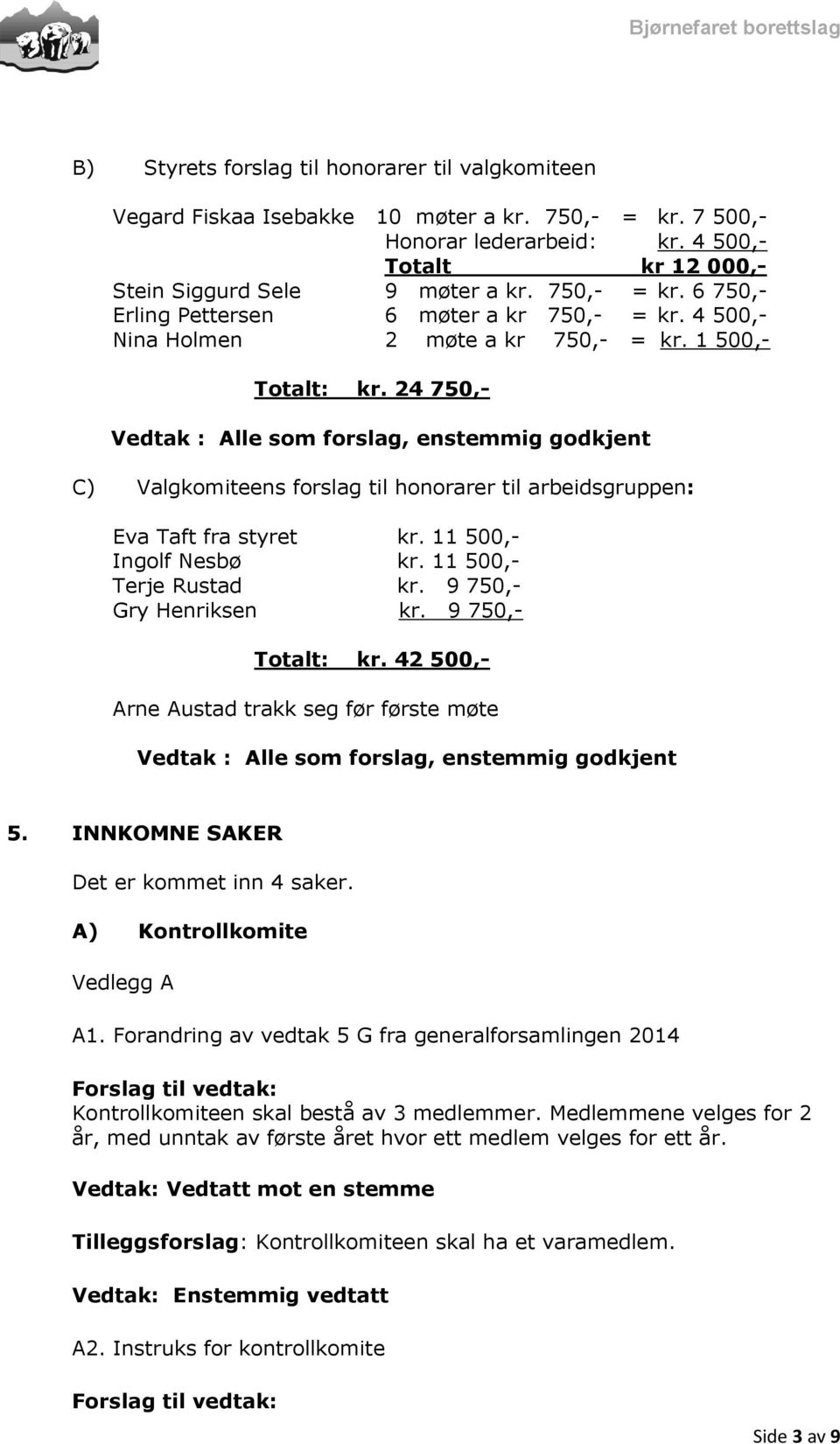 24 750,- Vedtak : Alle som forslag, enstemmig godkjent C) Valgkomiteens forslag til honorarer til arbeidsgruppen: Eva Taft fra styret kr. 11 500,- Ingolf Nesbø kr. 11 500,- Terje Rustad kr.