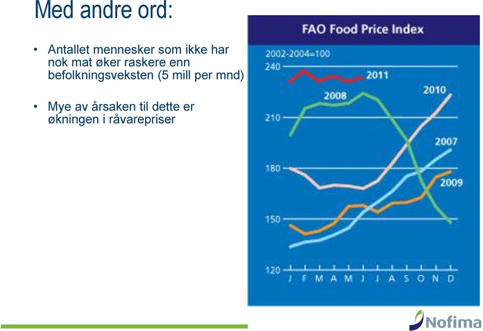 befolkningsveksten (5 mill per mnd) Mye