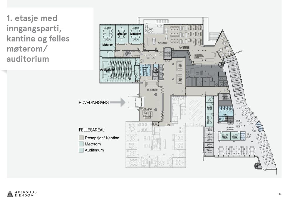 2 m² 8.3 m² RESEPSJON HOVEDINNGANG Lager VENTEAREAL 16.7 m² Lager 1.8 m² wc Garderobe 22 m² HC WC BKTele/datarom 6.5 m² 2.