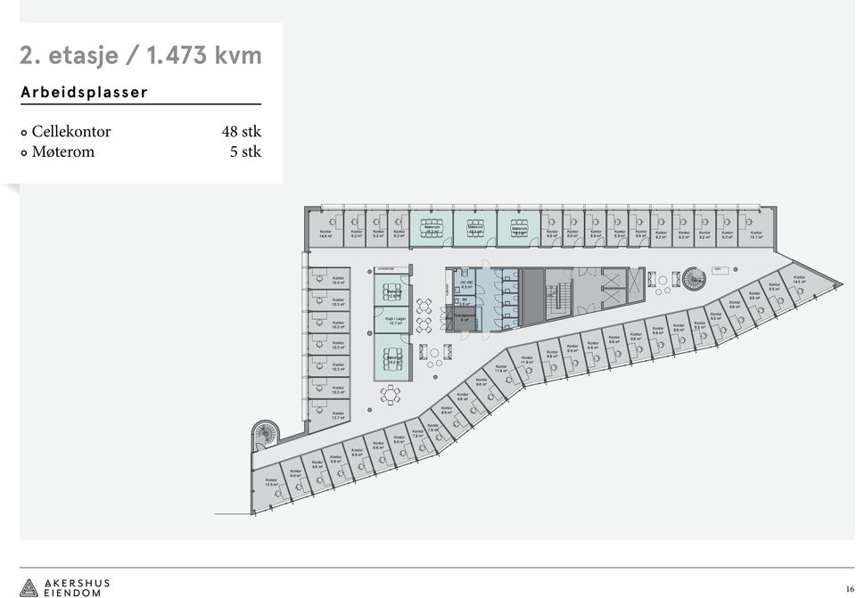 7 m² 1 Tele/datarom 6 m² Garderobe 11.9 m² 11.9 m² 8.5 m² 8.5 m² 10.3 m² 13.7 m² 15.5 m² 7.9 m² 7.