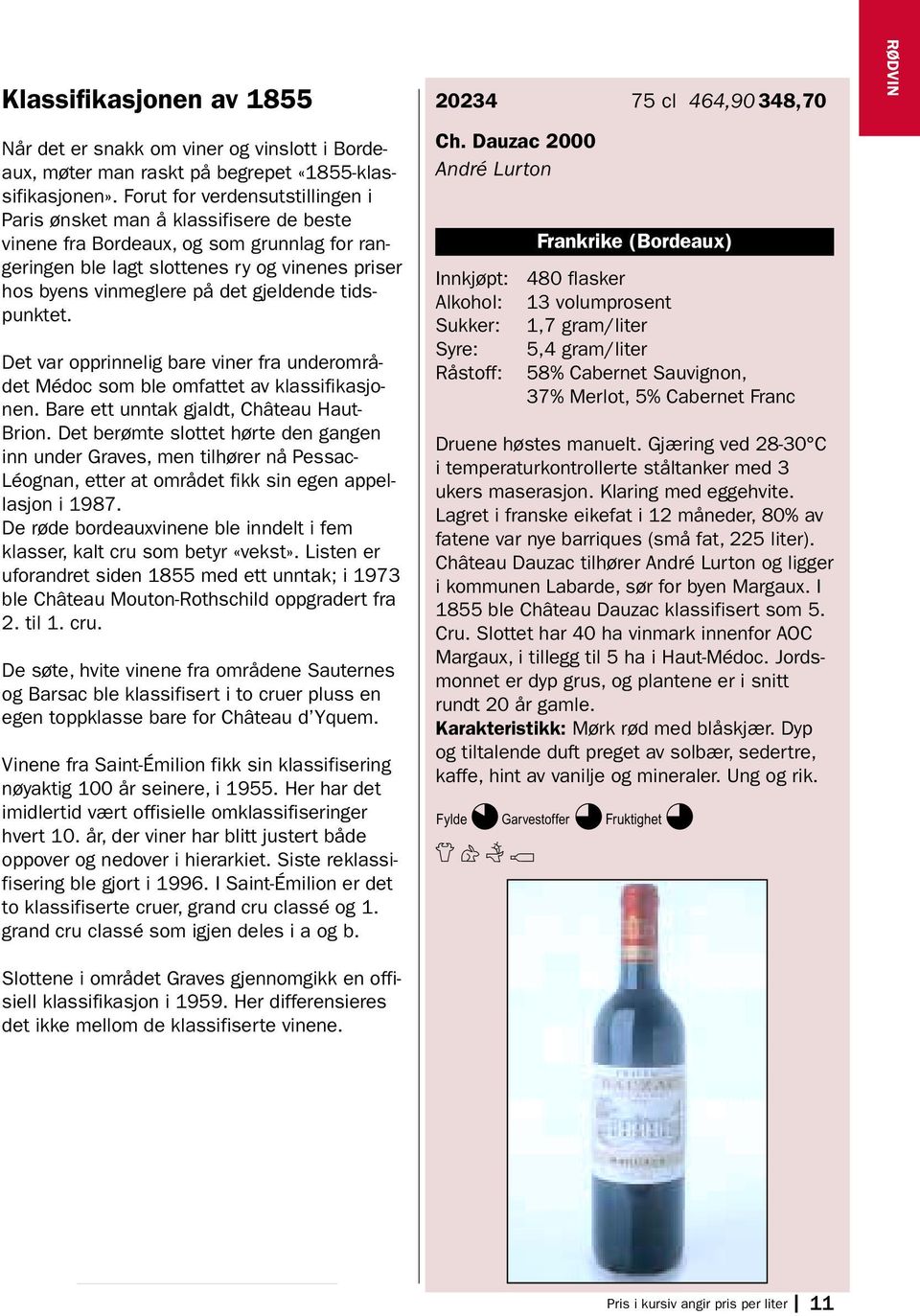 gjeldende tidspunktet. Det var opprinnelig bare viner fra underområdet Médoc som ble omfattet av klassifikasjonen. Bare ett unntak gjaldt, Château Haut- Brion.