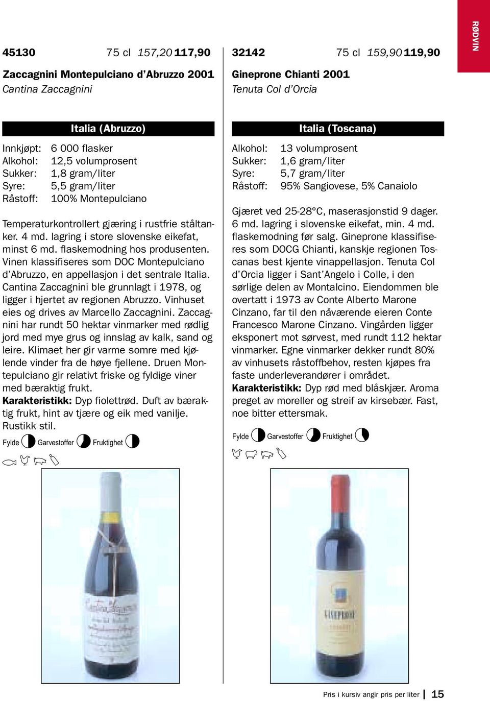 flaskemodning hos produsenten. Vinen klassifiseres som DOC Montepulciano d Abruzzo, en appellasjon i det sentrale Italia.