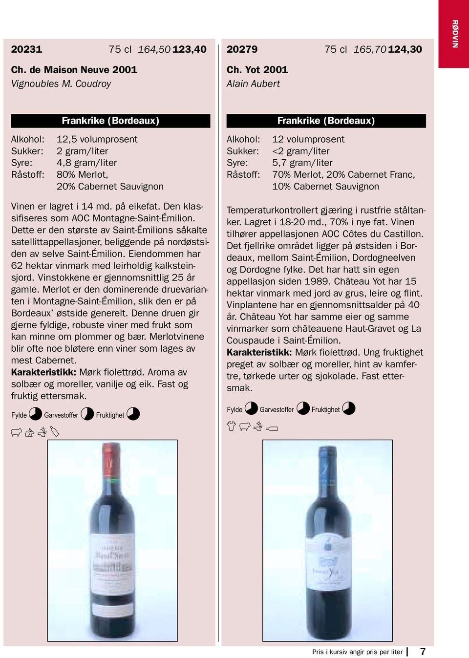 Merlot, 20% Cabernet Franc, 10% Cabernet Sauvignon Vinen er lagret i 14 md. på eikefat. Den klassifiseres som AOC Montagne-Saint-Émilion.