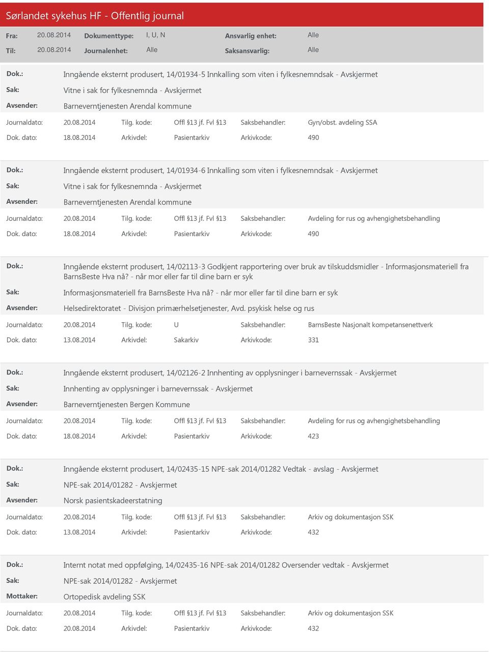 for rus og avhengighetsbehandling Dok. dato: 18.08.